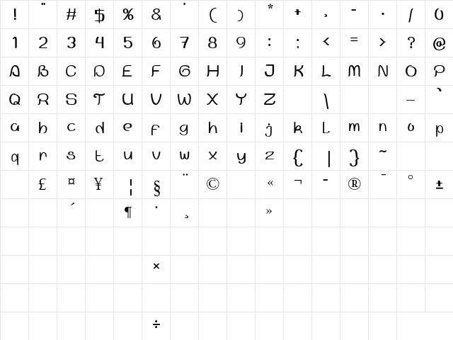 Pramudya Regular  glyph index