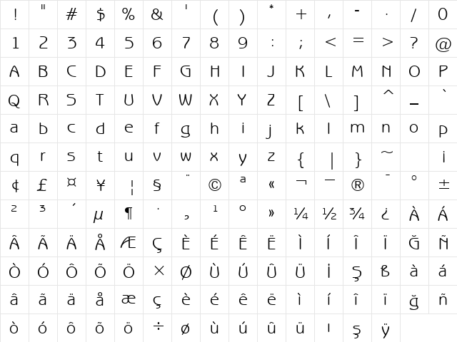 00300 Regular  glyph index