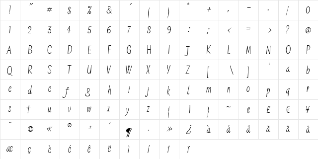 Tisdall Script II Regular  glyph index