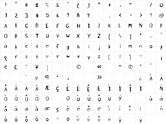 BlockheadUplugged Regular  glyph index