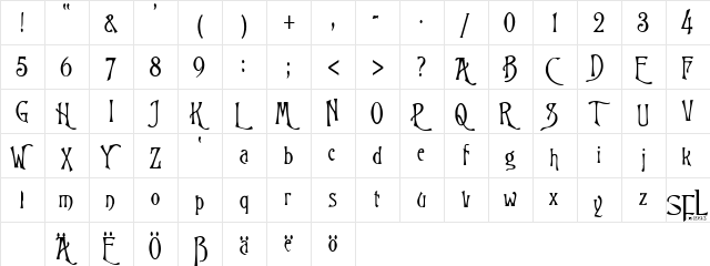 Burton's Nightmare Regular  glyph index