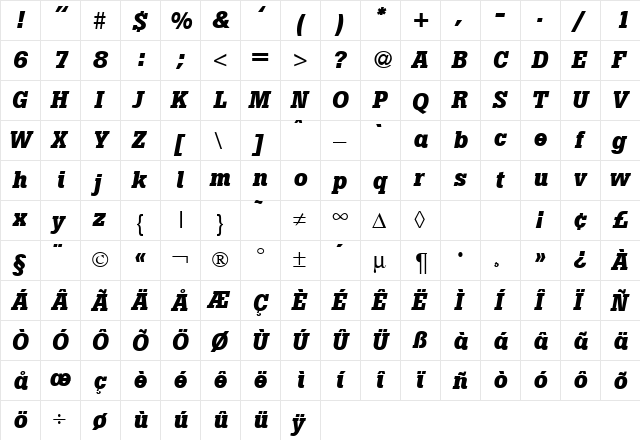 BottomLine RegularItalic  glyph index