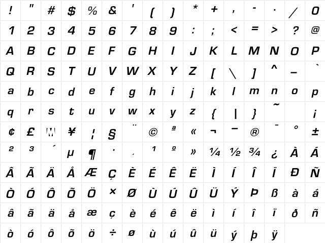 MicroSquare BoldOblique  glyph index