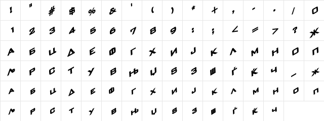 X_Angle Normal  glyph index