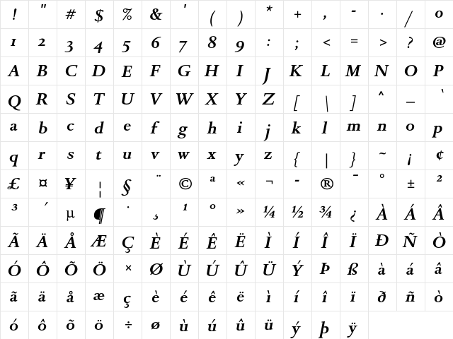 DTLRomulusST Regular  glyph index