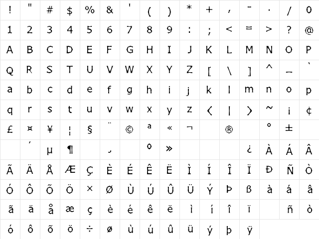 Chizzler Normal Regular  glyph index