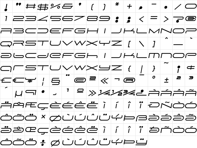 Droids SansItalic  glyph index
