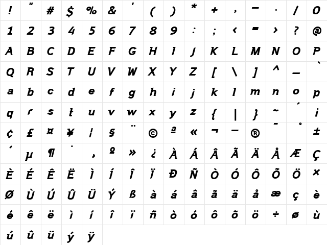 DomestosSerif Italic  glyph index
