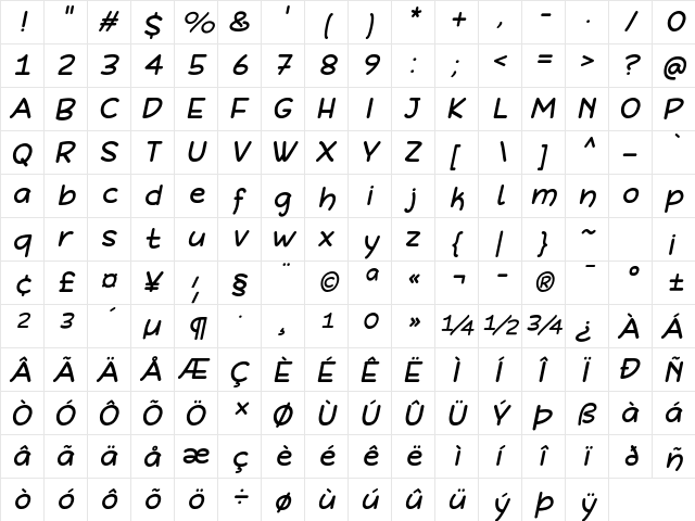 DeFonarts Italic  glyph index