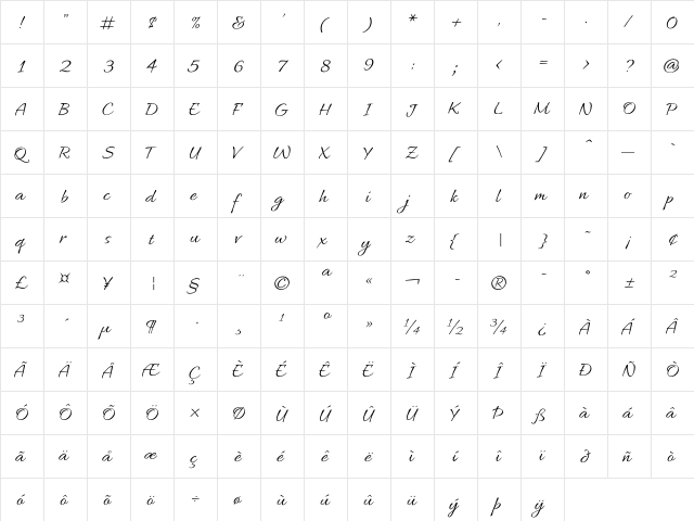 AlluraProRegular Regular  glyph index