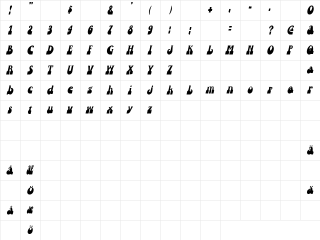 Dance Away 1 Italic  glyph index