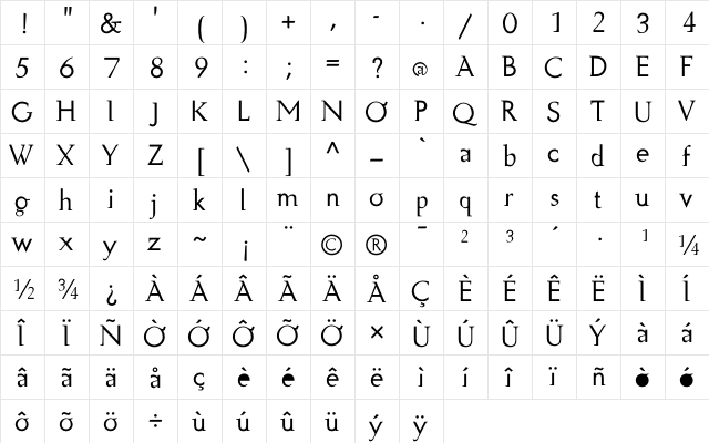 Kennedy Regular  glyph index