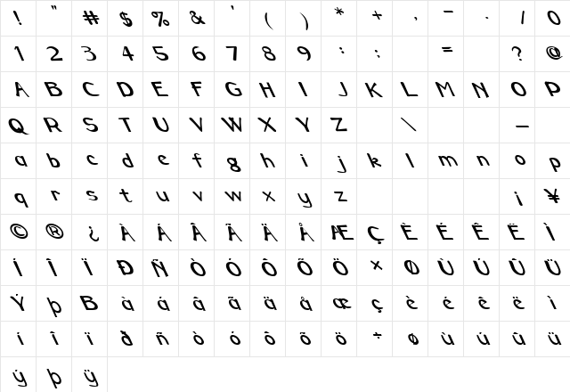 FZ HAND 3 LEFTY Normal  glyph index