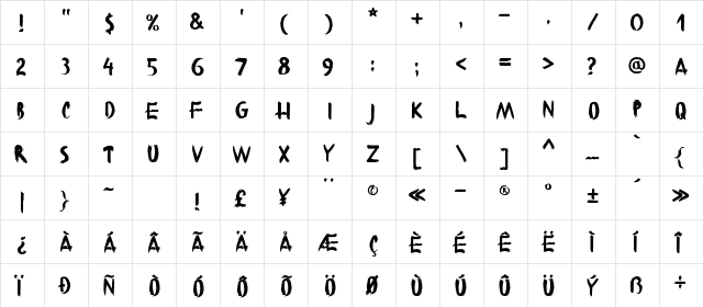 Croatia Hrvatska Regular  glyph index