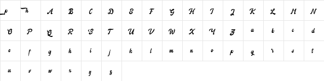 Retrocket Regular  glyph index
