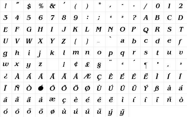 Benguiat-MediumItalic Regular  glyph index