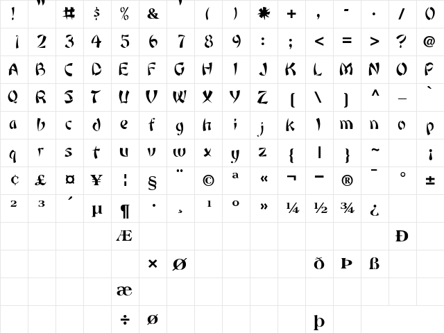 ChinaOne Normal  glyph index