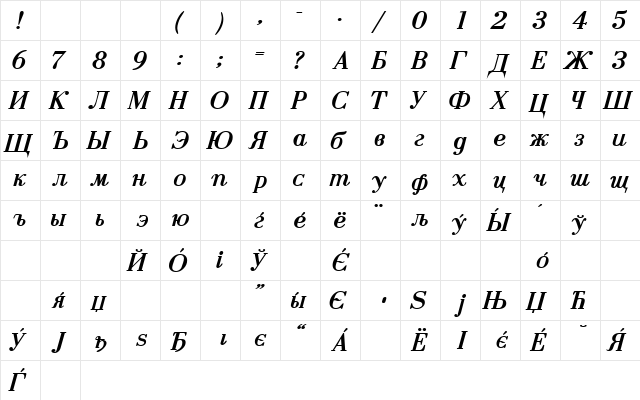 AnastasiaSSK BoldItalic  glyph index