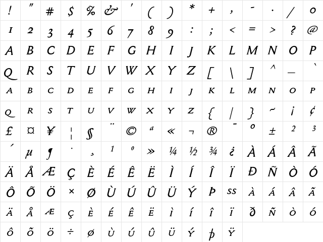 Mediaeval SC+OSF Italic  glyph index