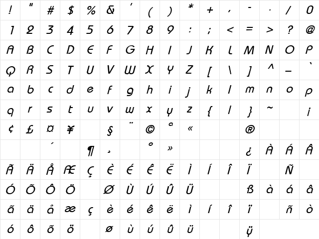 China Grove 1 Italic  glyph index