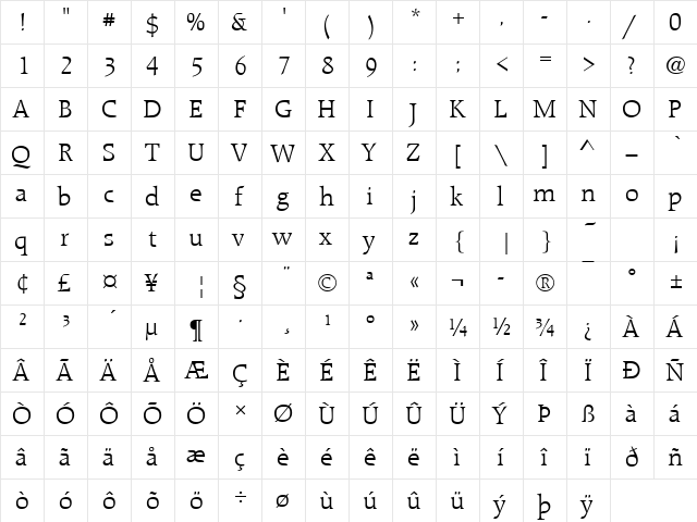 URWRadonTLig Regular  glyph index