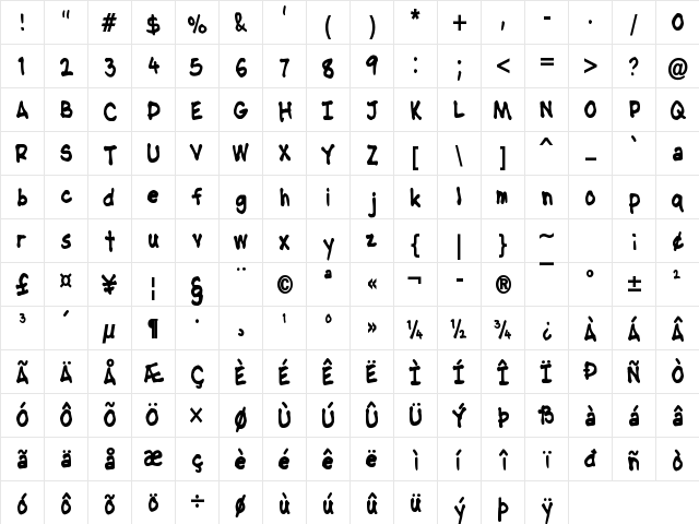 NipCen's Handwriting CondBd Condensed Bold  glyph index