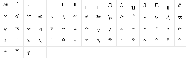 JSL Tencton Round  glyph index
