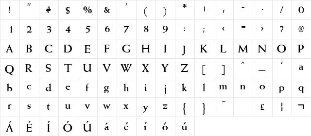 Yardstick Bold  glyph index