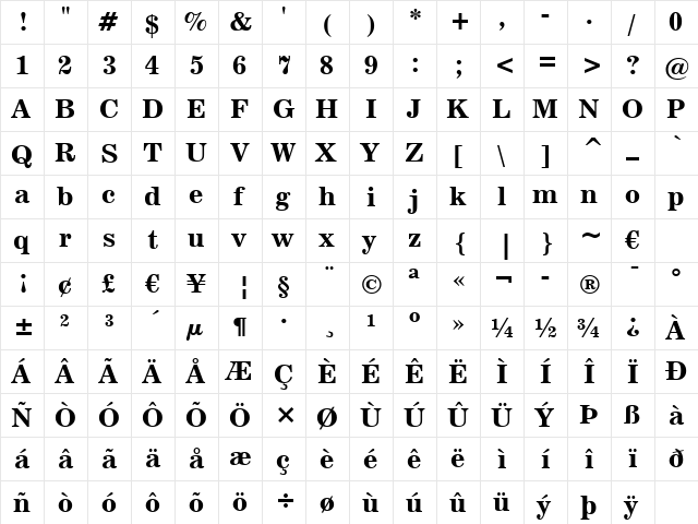 News702 BT Bold  glyph index