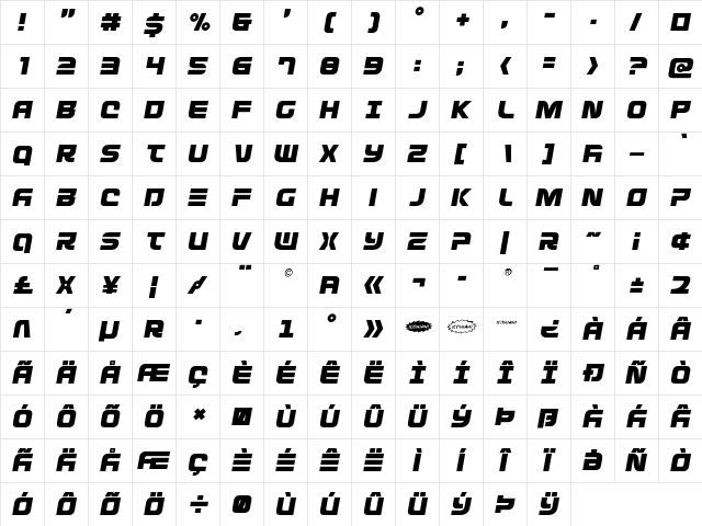 Defcon Zero Semi-Italic Semi-Italic  glyph index