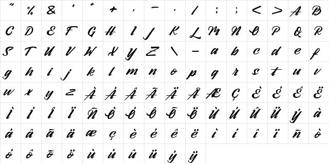 Arlen Script DEMO Regular  glyph index