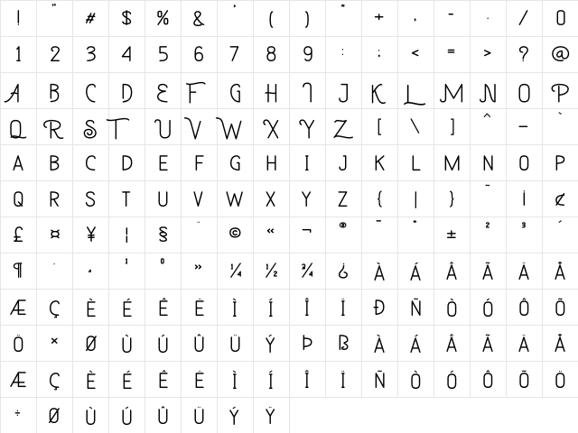 Western Retro Regular  glyph index