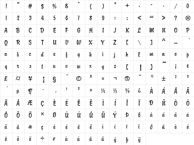 DTC Brody M25 Regular  glyph index