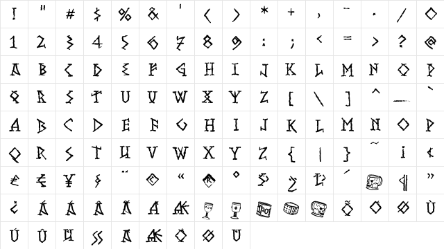 RunishMK Regular  glyph index