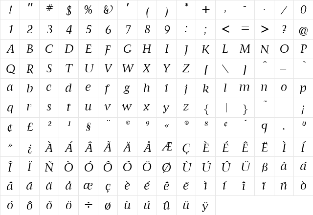 FascinateSpecialBoldItalic Regular  glyph index