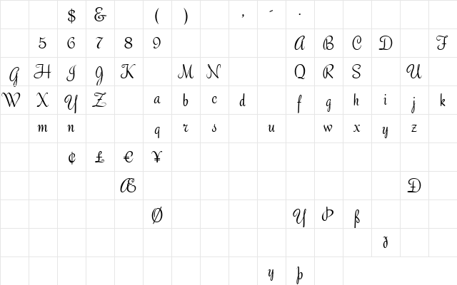 Roselyn Trial Version  glyph index