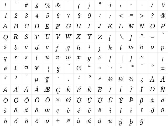 Excelsior LT Std Italic  glyph index