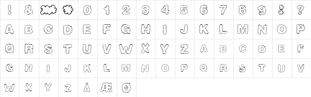 AlphaClouds Regular  glyph index