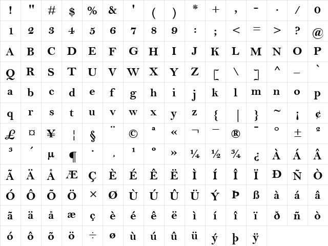 BellMT Bold  glyph index