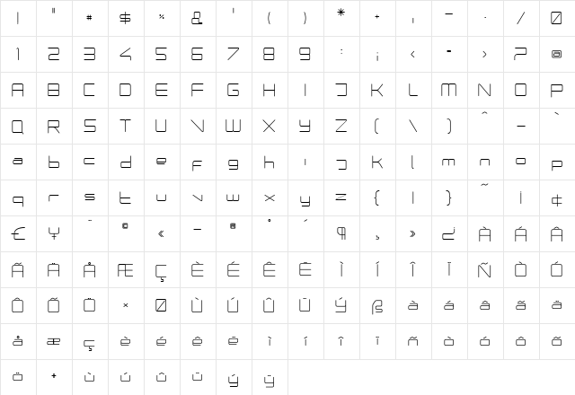PhutureRndClsd Plain  glyph index