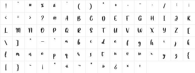 Angelina Alt Demo  glyph index