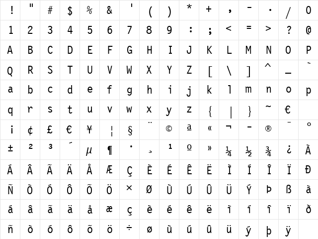 LettrGoth12 BT Roman  glyph index