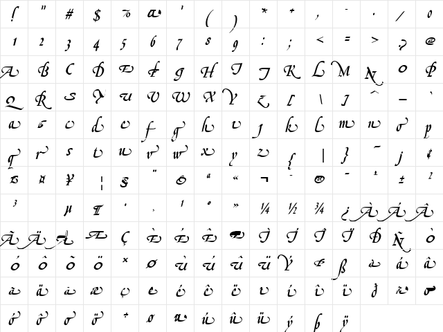 Le Griffe Swash D Regular  glyph index