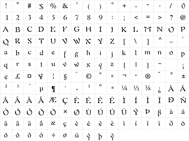 Auriol LT Std Roman  glyph index