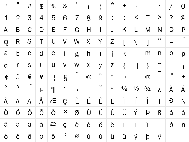 FranklinGothic Book  glyph index