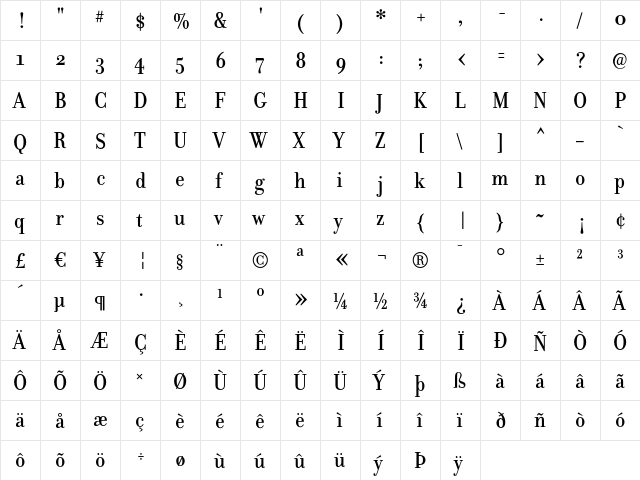 DonatoraMediumOSF Regular  glyph index