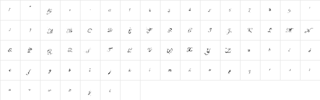 Scriptural Regular  glyph index