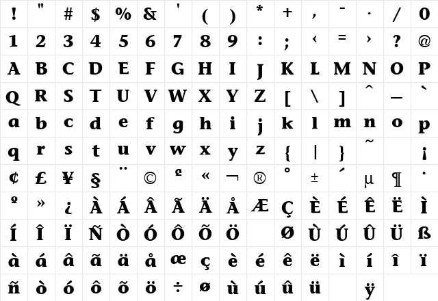 Stone Informal Bold  glyph index