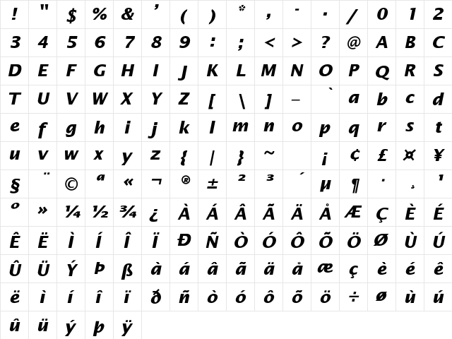 Lucida_Sans-BoldItalic Regular  glyph index