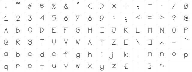 MostlyMono Medium  glyph index